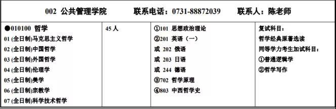 哲学考研211推荐 哲学考研211推荐