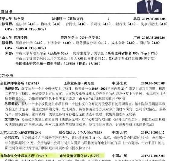 毕业学员获奖情况或任职情况