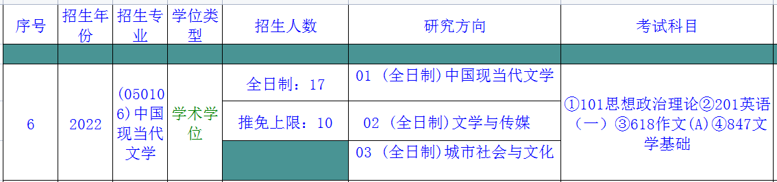 汉语言文学专业的学校有哪些