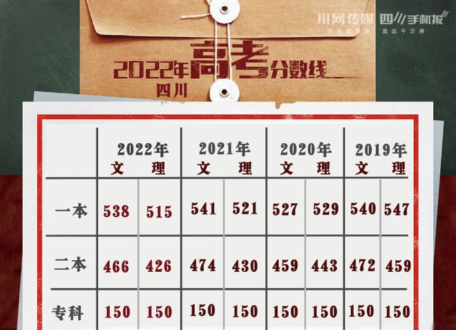 17年陕西高考文科状元