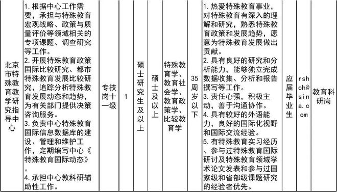 大学毕业后找单位签字盖章有效吗