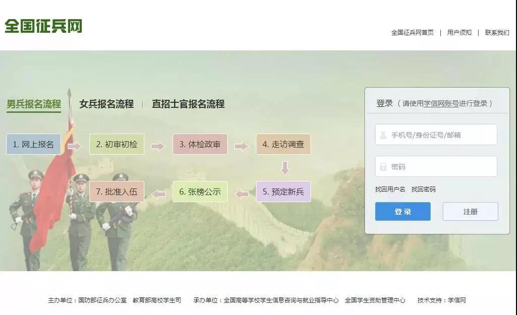 大学生毕业生电子档案如何调取
