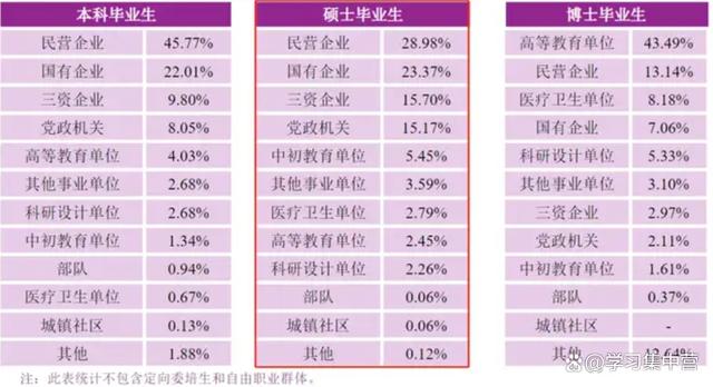 社工比较好考的学校 社工比较好考的学校