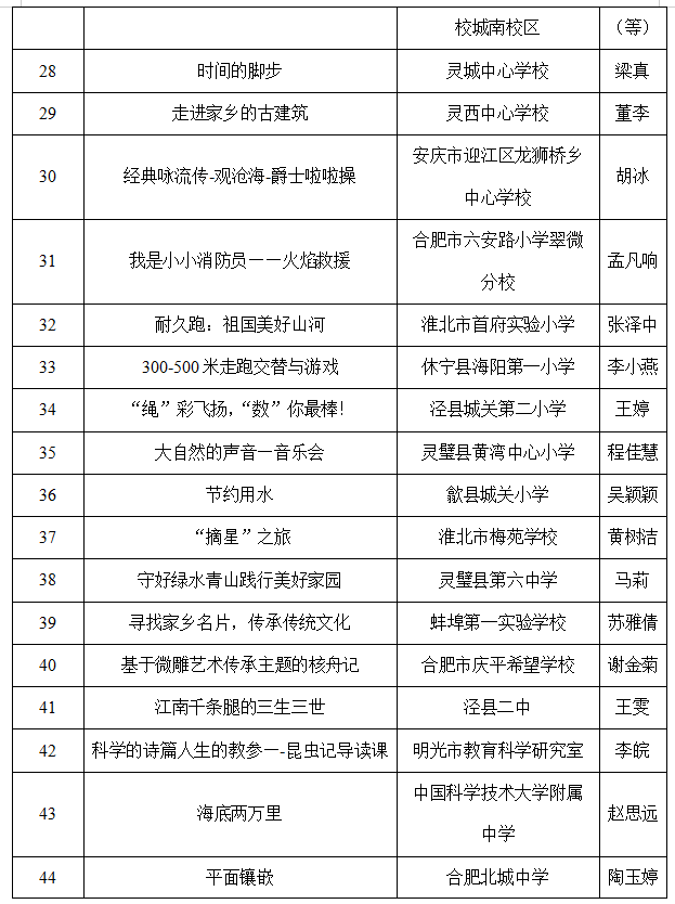 2024年中考录取分数线一览表 2024年中考录取分数线一览表