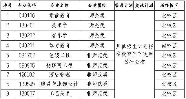 长沙县第一中学录取分数线 长沙县第一中学录取分数线