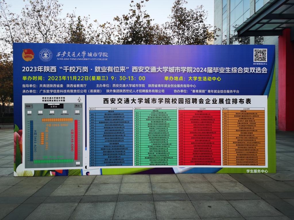 西安大学就业信息网