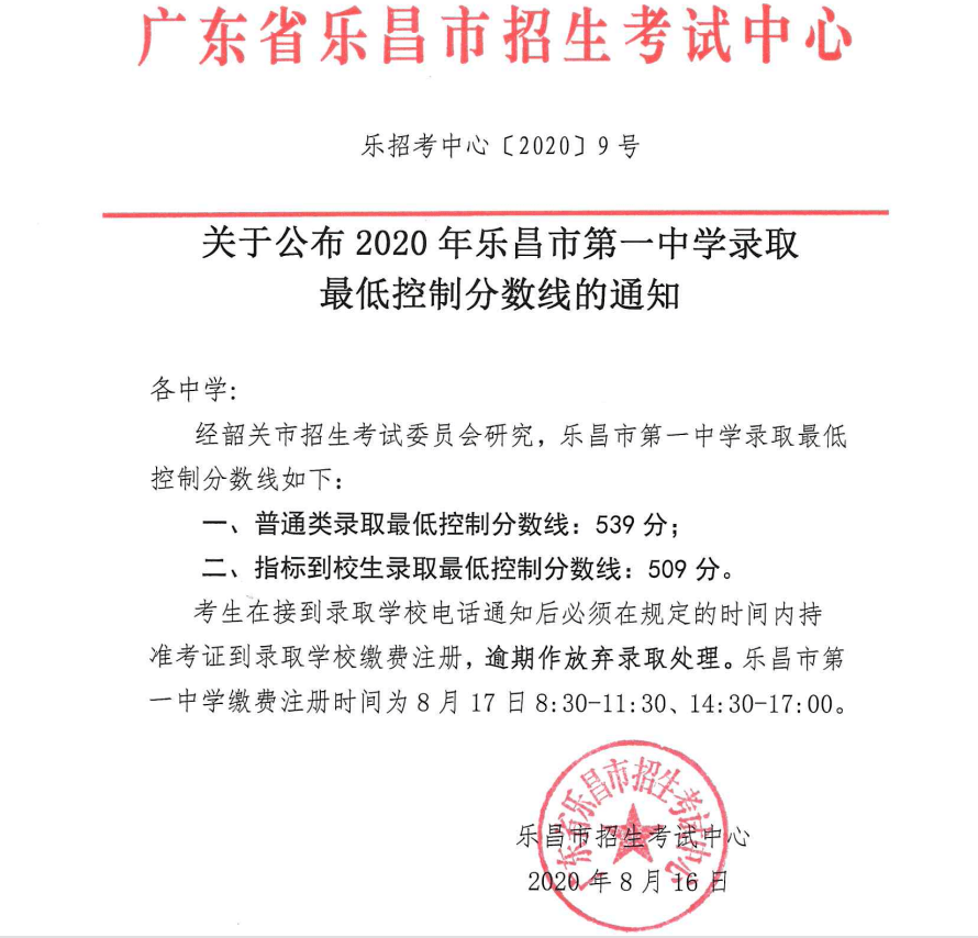 犍为一中录取分数线2024年级 犍为一中录取分数线2024年级