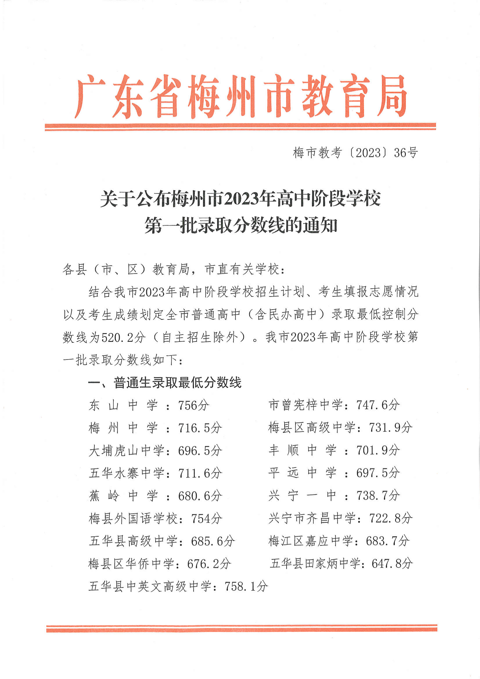布吉高级中学中考录取分数线2021