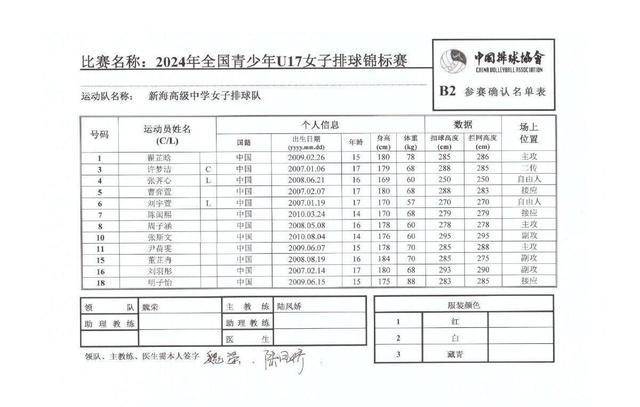 布吉高级中学中考录取分数线2021