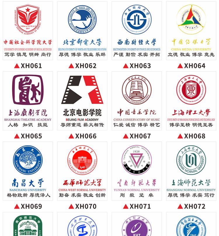 哪些学校算顶级211 哪些学校算顶级211