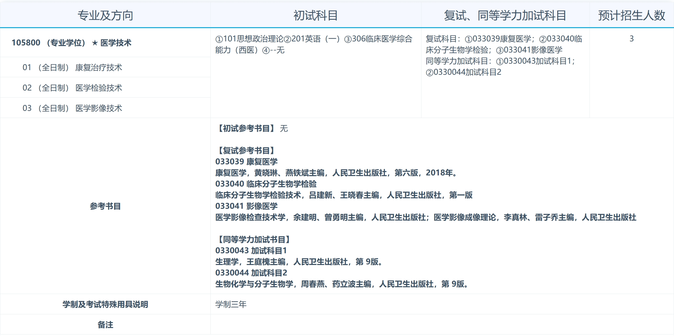 南昌大学录取分数线2024江西 南昌大学录取分数线2024江西