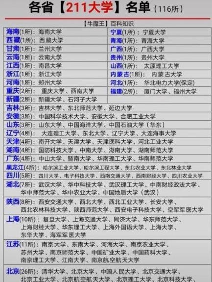 211学校排名一览表 211学校排名一览表