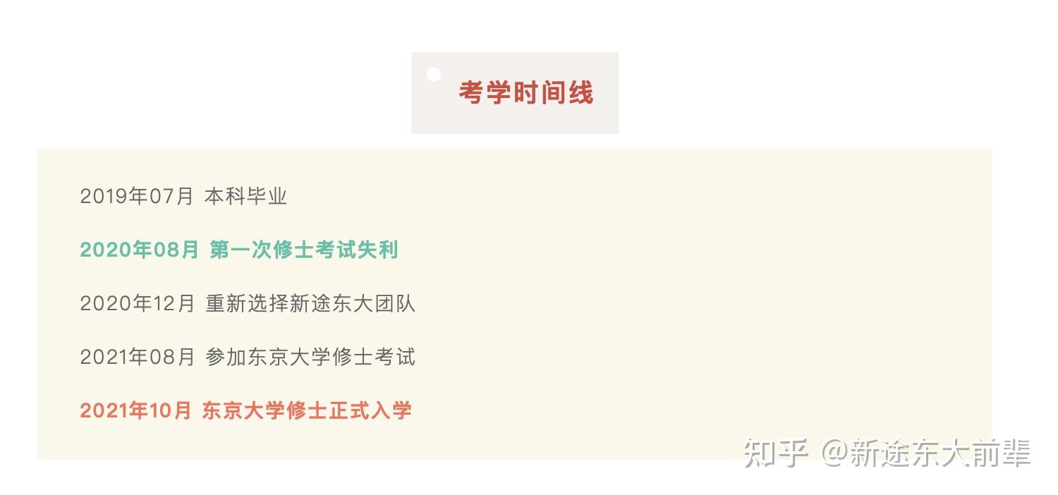 包含修士毕业后打算做什么工作的词条 包含修士毕业后打算做什么工作的词条