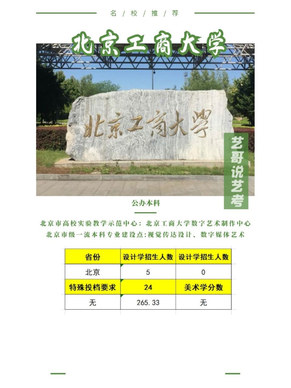 艺术院校的舞蹈老师孙