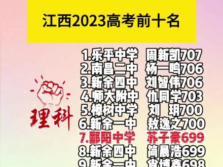 北京大学书法学分数线 北京大学书法学分数线