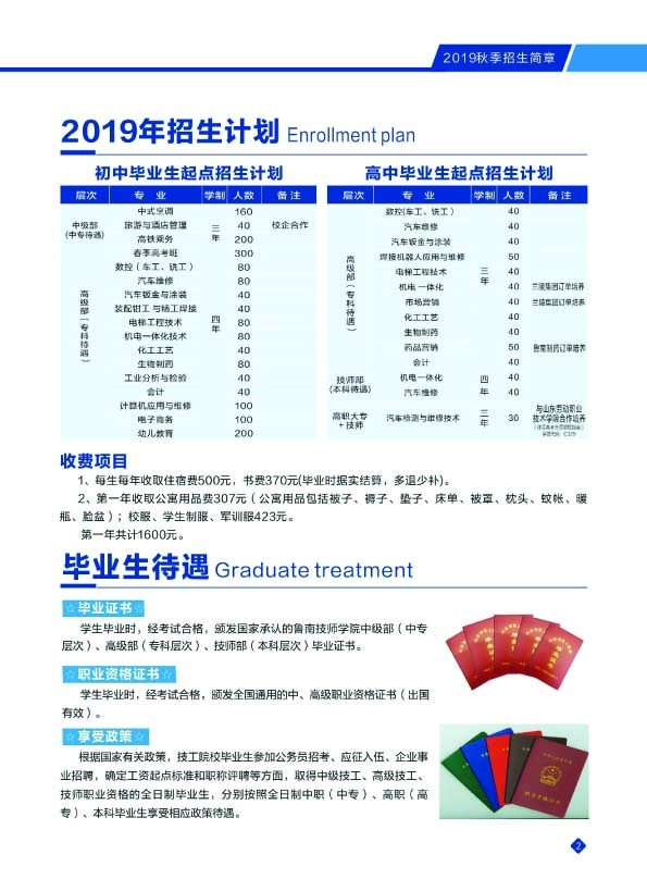 山东大专毕业后做什么工作好找