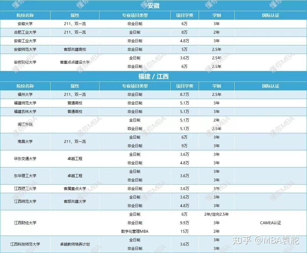 铜价为什么上涨这么多