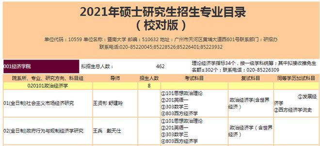 大专考研211院校好考吗知乎 大专考研211院校好考吗知乎