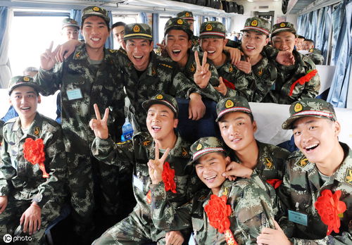 大学毕业后当兵好就业吗男