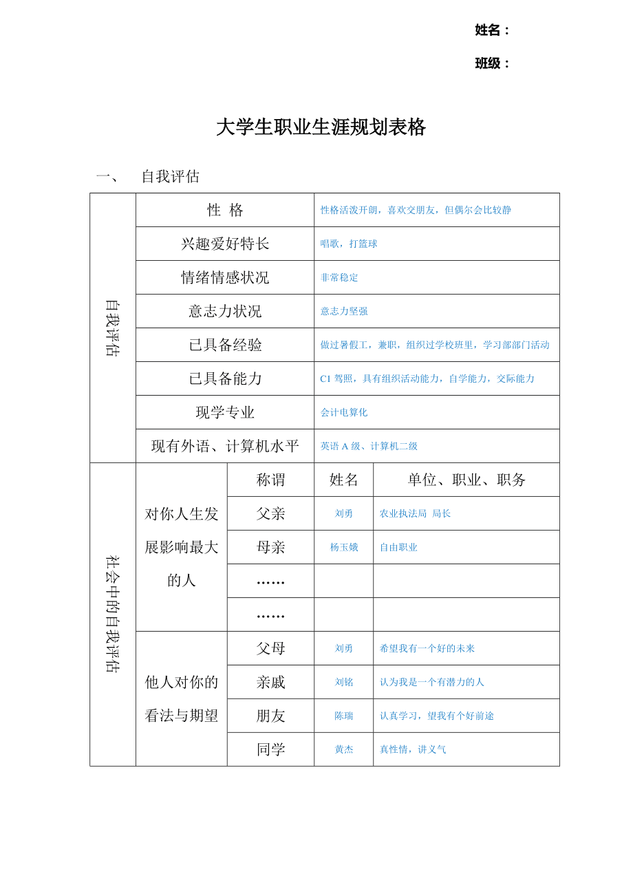 大学毕业后的规划500字