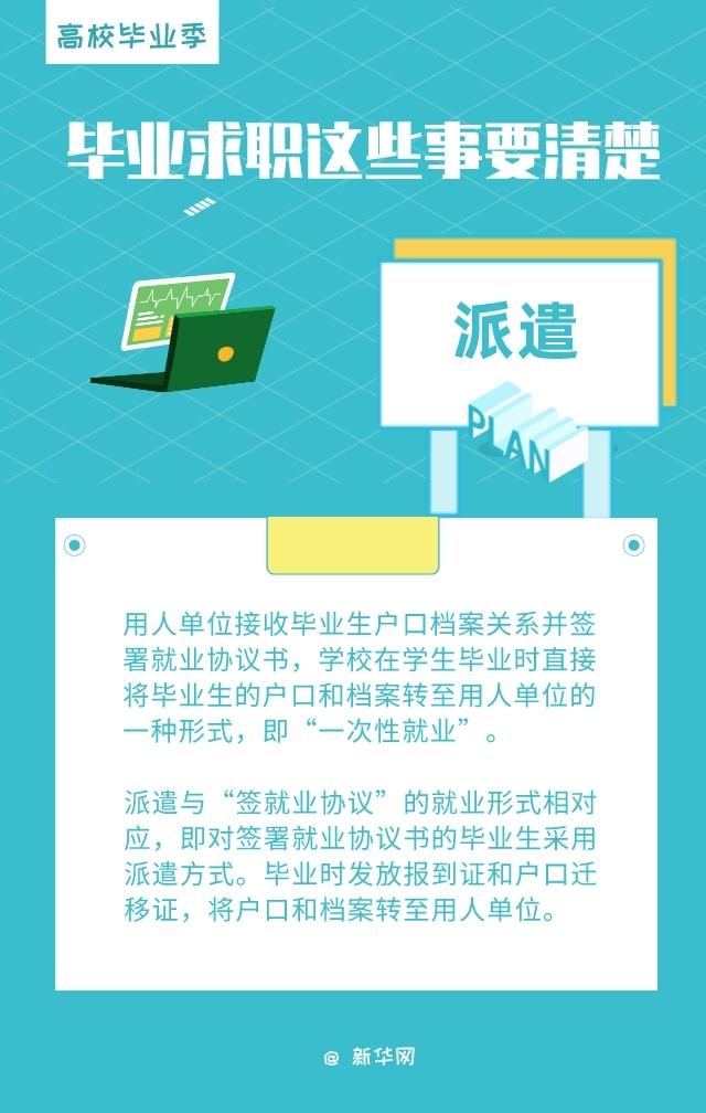 大学毕业工作需要调档函吗 大学毕业工作需要调档函吗