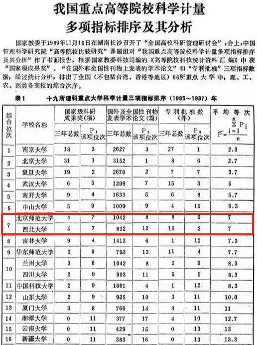 陕西本科211院校有哪些 陕西本科211院校有哪些