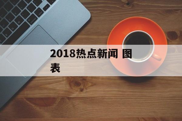 2018热点新闻 图表